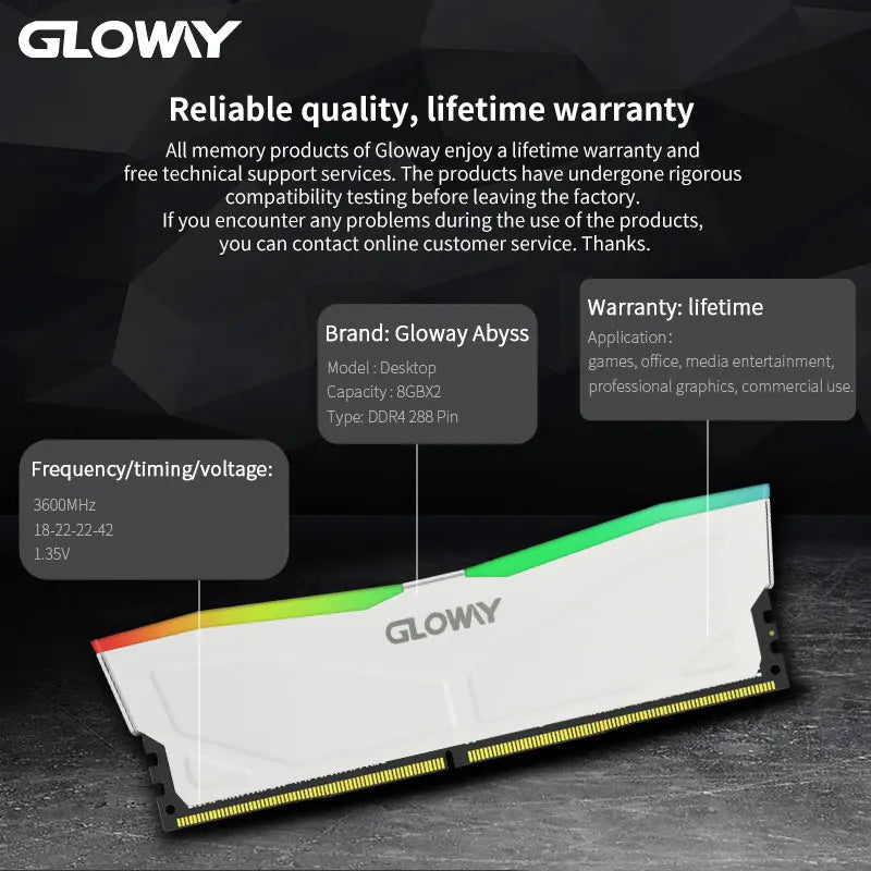 Gloway Memoria RAM 3200mhz 3600mhz RGB DDR4 (8GBX2pcs) Memory DIMM 16GBx2pcs For Computador Desktop