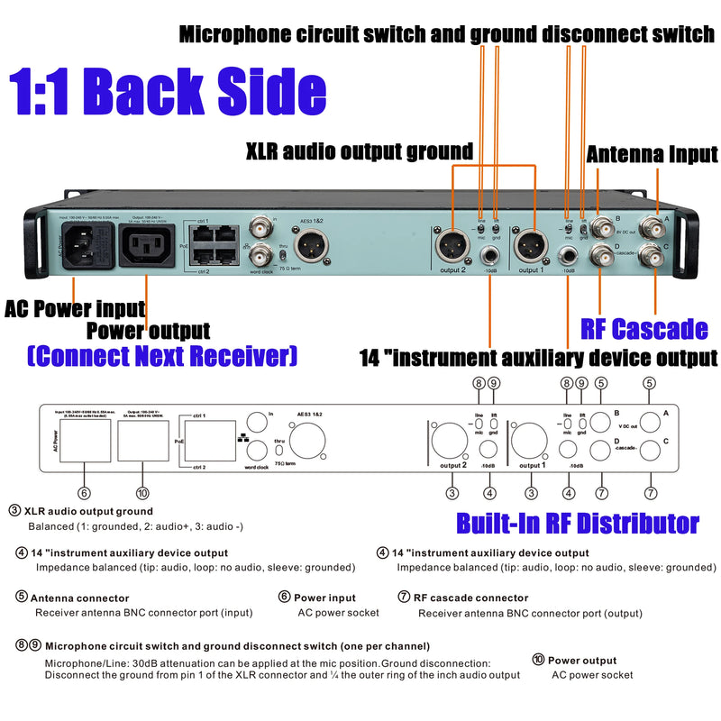 Leicozic AD4DPro Microfono KSM11 SM-Beta58 Cascade 8V To UA874 Antenna Professional Stage Microfone Dynamic Diversity 500/600Mhz