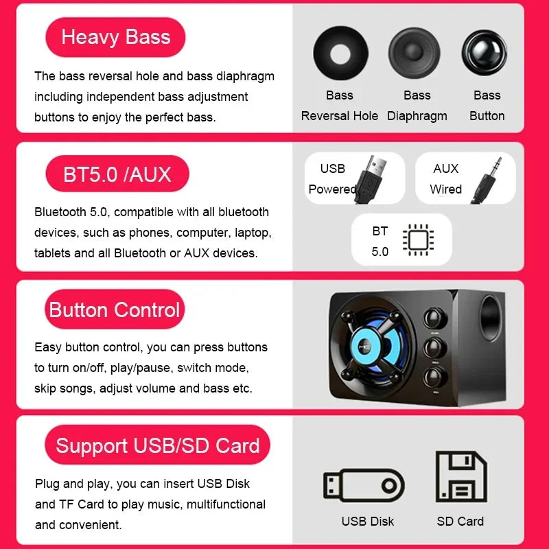 HIFI 3D Stereo Alto-falantes Coloridos LED Luz Pesada AUX USB Com Fio Sem Fio Bluetooth Áudio Home Theater Surround Som Bar TV