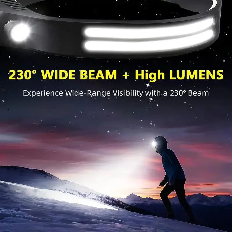 COB LED Sensor HeadLamp Induction Flashlight Built-in Battery USB Rechargeable Waterproof Camping Fishing Outdoor Lantern Torch